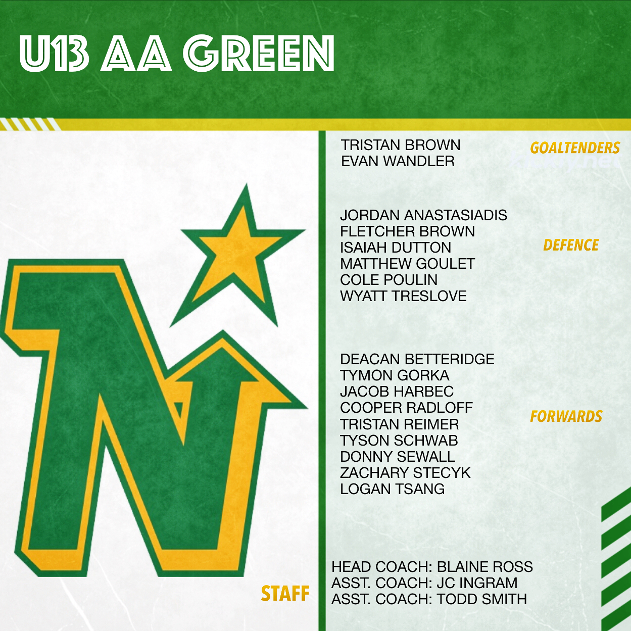 U13 AA Green