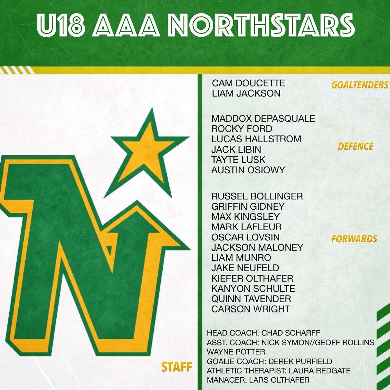 U18AAA U18AAA